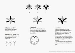 LogoART-expli-sigle