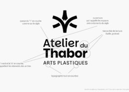 LogoART-expli-typo