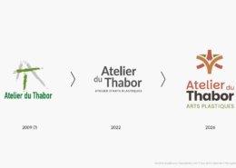 LogoART-histoire