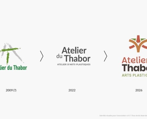 LogoART-histoire